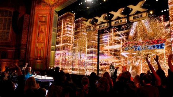 America's Got Talent: Unveiling The Golden Buzzer Recipients