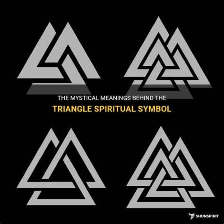 Deciphering The Enigmatic Meaning Behind The Triangle Symbol