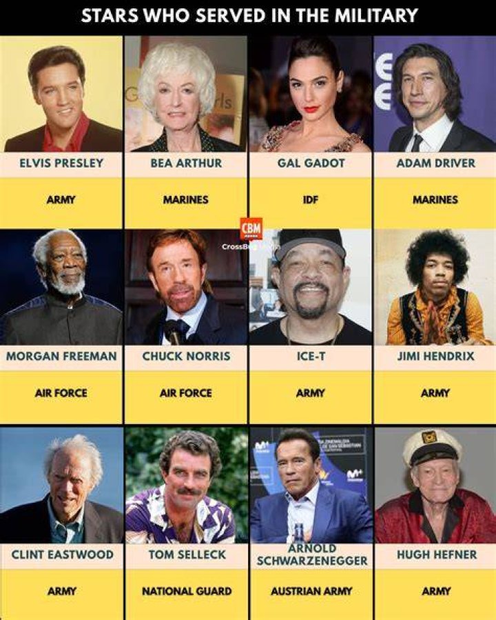 Discover The Enchanting World Of [Actress Name]: From Red Carpets To Iconic Roles