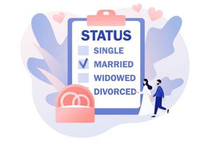 Marital Status Update: Officer Kingery Still In Matrimonial Union