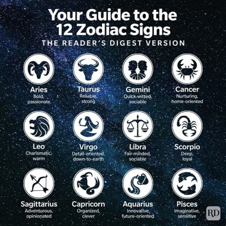 These Horoscopes Are So Accurate it&rsquo;s Scary! The Sack Of Troy