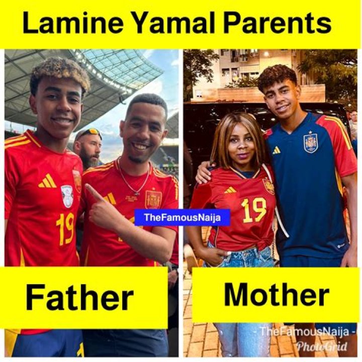 Who Are Yamine Yamal's Parents? Learn About Her Family